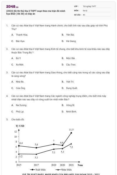 (2023) Đề thi thử Địa lí THPT soạn theo ma trận đề minh họa BGD ( Đề 30) có đáp án