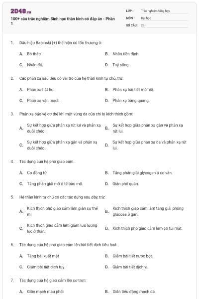 100+ câu trắc nghiệm Sinh học thần kinh có đáp án - Phần 1