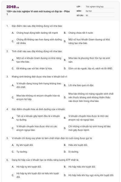 100+ câu trắc nghiệm Vi sinh môi trường có đáp án - Phần 1
