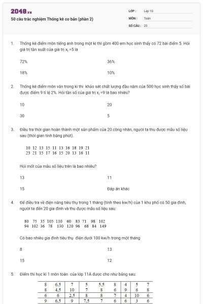 50 câu trắc nghiệm Thống kê cơ bản (phần 2)