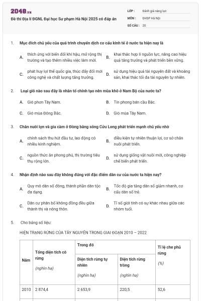 Đề thi Địa lí ĐGNL Đại học Sư phạm Hà Nội 2025 có đáp án