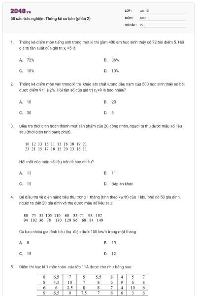50 câu trắc nghiệm Thống kê cơ bản (phần 2)