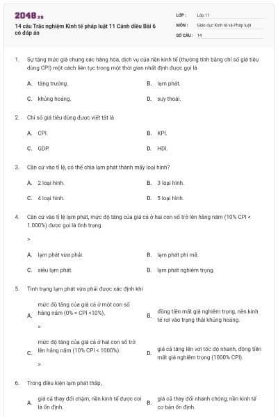 14 câu Trắc nghiệm Kinh tế pháp luật 11 Cánh diều Bài 6 có đáp án