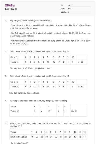 Bài 3: Biểu đồ