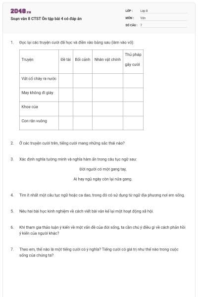 Soạn văn 8 CTST Ôn tập bài 4 có đáp án