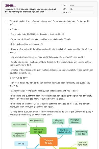 Soạn văn 8 Cánh diều Viết bài nghị luận về một vấn đề xã hội đặt ra trong tác phẩm văn học có đáp án