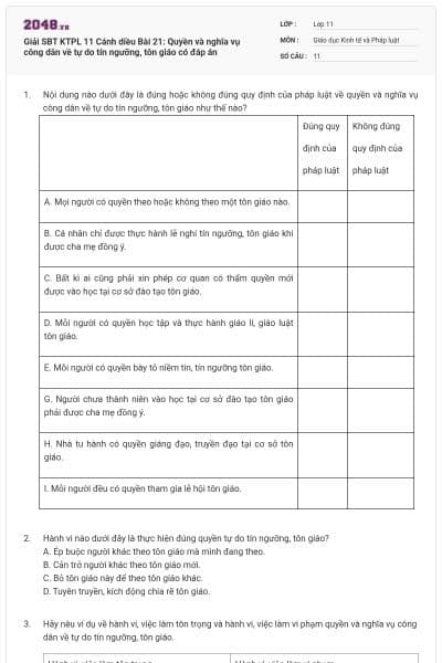 Giải SBT KTPL 11 Cánh diều Bài 21: Quyền và nghĩa vụ công dân về tự do tín ngưỡng, tôn giáo có đáp án