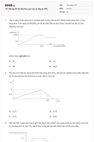 151 Bài tập Đồ thị Hóa Học cực hay có đáp án (P4)