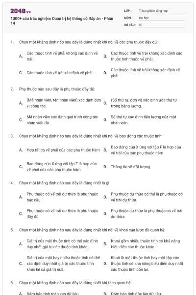1300+ câu trắc nghiệm Quản trị hệ thống có đáp án - Phần 14