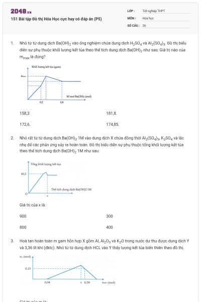 151 Bài tập Đồ thị Hóa Học cực hay có đáp án (P5)