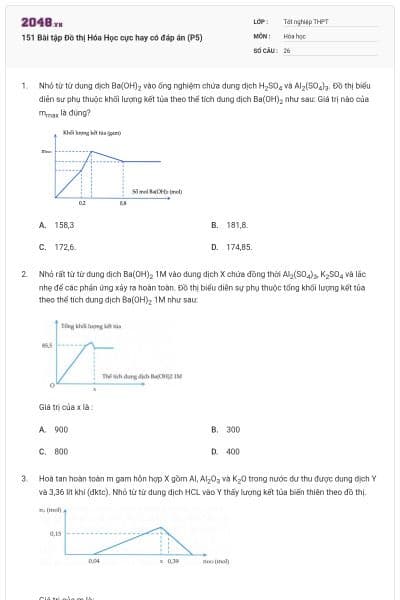 151 Bài tập Đồ thị Hóa Học cực hay có đáp án (P5)