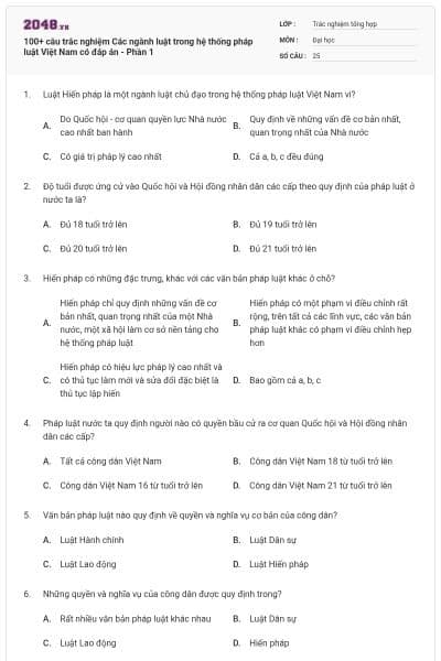 100+ câu trắc nghiệm Các ngành luật trong hệ thống pháp luật Việt Nam có đáp án - Phần 1