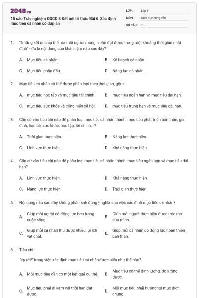 15 câu Trắc nghiệm GDCD 8 Kết nối tri thức Bài 6: Xác định mục tiêu cá nhân có đáp án