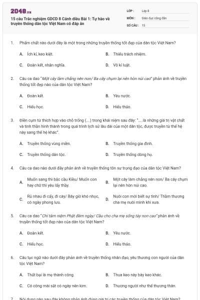 15 câu Trắc nghiệm GDCD 8 Cánh diều Bài 1: Tự hào về truyền thống dân tộc Việt Nam có đáp án