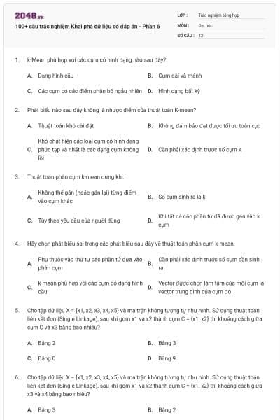 100+ câu trắc nghiệm Khai phá dữ liệu có đáp án - Phần 6