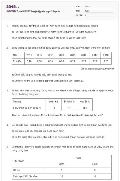 Giải VTH Toán 8 KNTT Luyện tập chung có đáp án