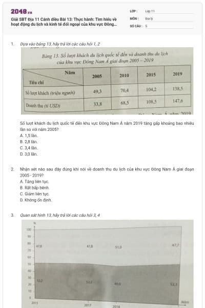 Giải SBT Địa 11 Cánh diều Bài 13: Thực hành: Tìm hiểu về hoạt động du lịch và kinh tế đối ngoại của khu vực Đông Nam Á có đáp án