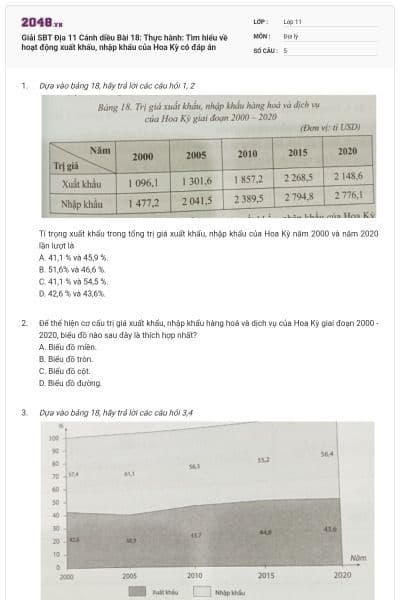 Giải SBT Địa 11 Cánh diều Bài 18: Thực hành: Tìm hiểu về hoạt động xuất khẩu, nhập khẩu của Hoa Kỳ có đáp án