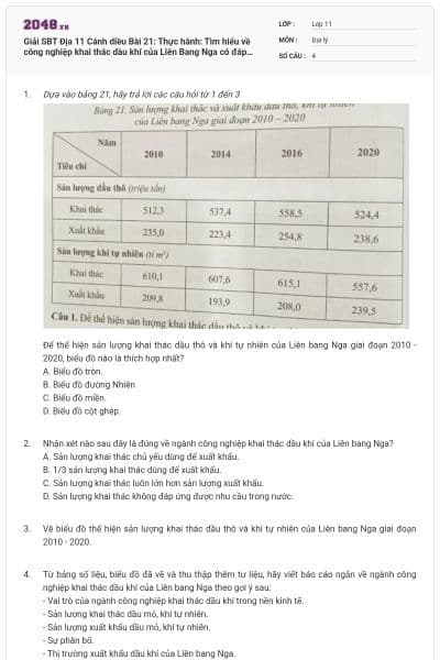 Giải SBT Địa 11 Cánh diều Bài 21: Thực hành: Tìm hiểu về công nghiệp khai thác dầu khí của Liên Bang Nga có đáp án