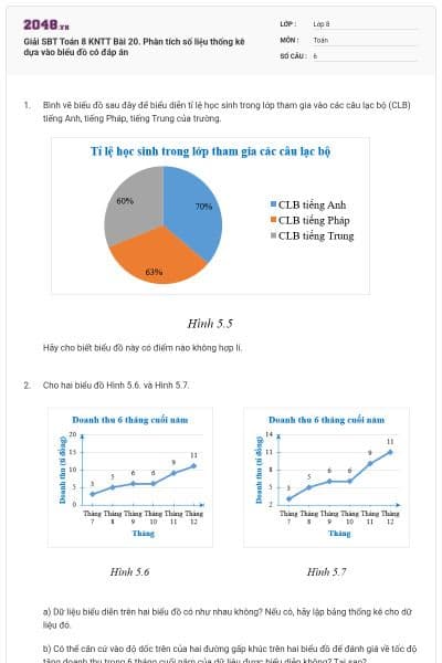 Giải SBT Toán 8 KNTT Bài 20. Phân tích số liệu thống kê dựa vào biểu đồ có đáp án