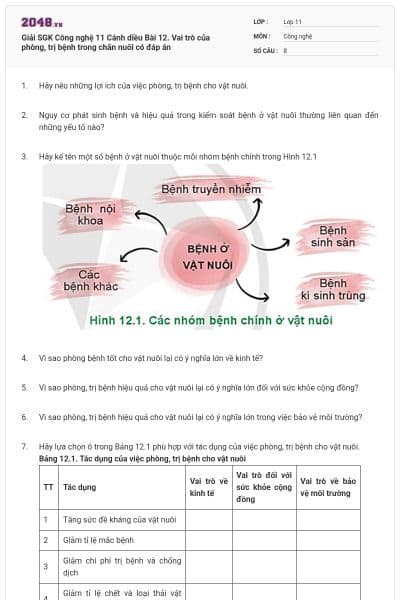 Giải SGK Công nghệ 11 Cánh diều Bài 12. Vai trò của phòng, trị bệnh trong chăn nuôi có đáp án