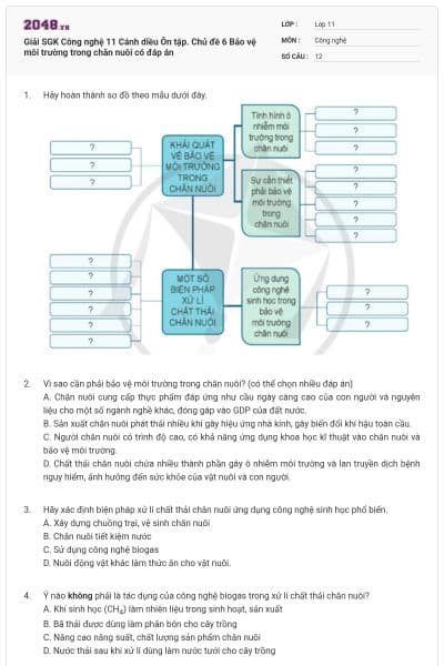 Giải SGK Công nghệ 11 Cánh diều Ôn tập. Chủ đề 6 Bảo vệ môi trường trong chăn nuôi có đáp án