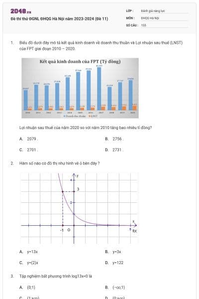 Đề thi thử ĐGNL ĐHQG Hà Nội năm 2023-2024 (Đề 11)