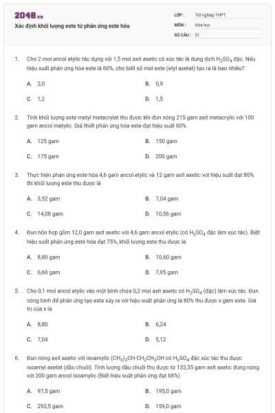 Xác định khối lượng este từ phản ứng este hóa