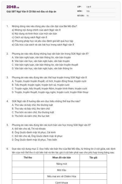 Giải SBT Ngữ Văn 8 CD Bài mở đầu có đáp án