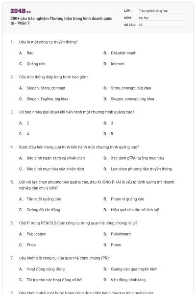 200+ câu trắc nghiệm Thương hiệu trong kinh doanh quốc tế - Phần 7