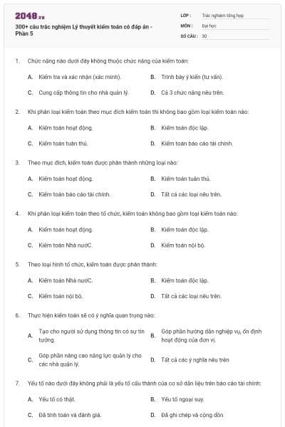 300+ câu trắc nghiệm Lý thuyết kiểm toán có đáp án - Phần 5
