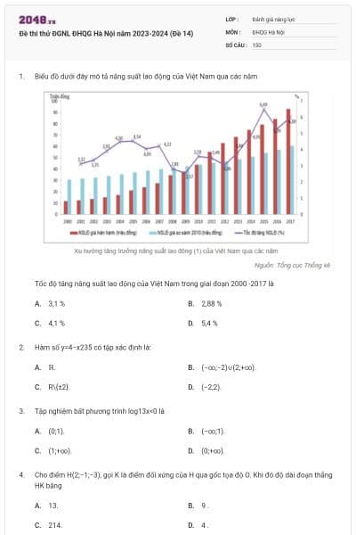 Đề thi thử ĐGNL ĐHQG Hà Nội năm 2023-2024 (Đề 14)