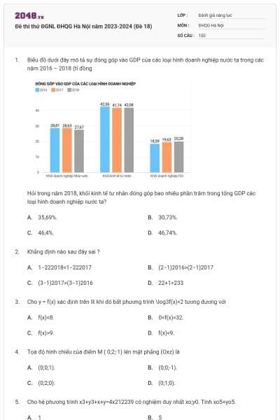 Đề thi thử ĐGNL ĐHQG Hà Nội năm 2023-2024 (Đề 18)