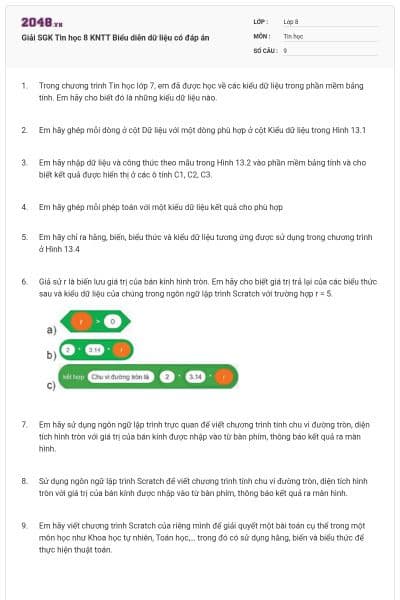 Giải SGK Tin học 8 KNTT Biểu diễn dữ liệu có đáp án