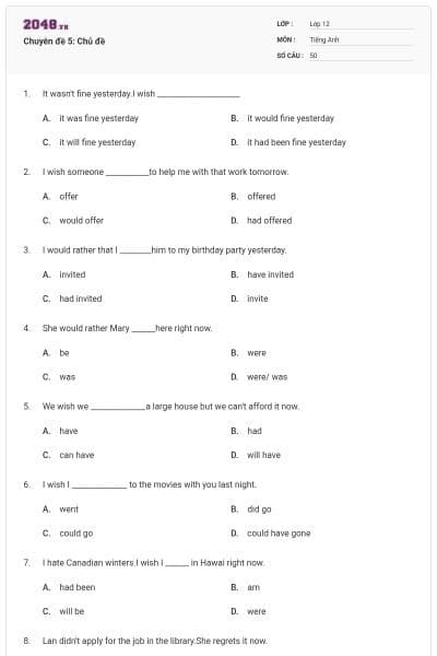 Chuyên đề 5: Chủ đề