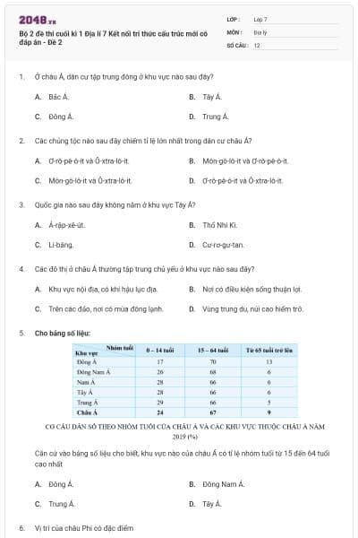 Bộ 2 đề thi cuối kì 1 Địa lí 7 Kết nối tri thức cấu trúc mới có đáp án - Đề 2