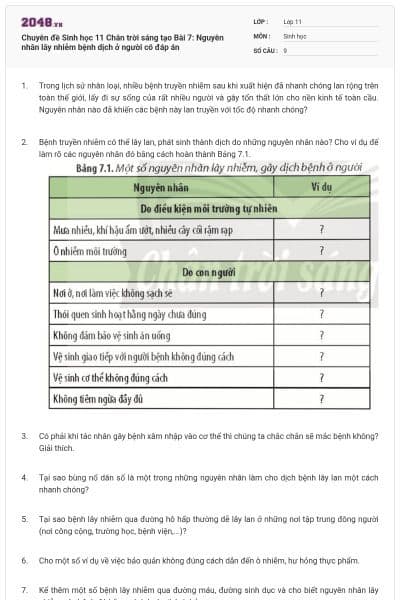 Chuyên đề Sinh học 11 Chân trời sáng tạo Bài 7: Nguyên nhân lây nhiễm bệnh dịch ở người có đáp án