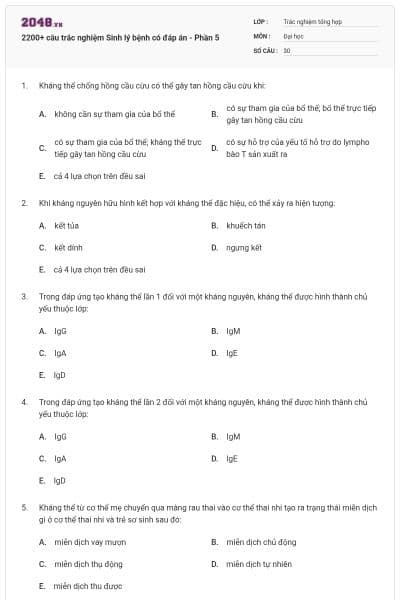 2200+ câu trắc nghiệm Sinh lý bệnh có đáp án - Phần 5