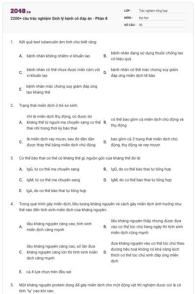 2200+ câu trắc nghiệm Sinh lý bệnh có đáp án - Phần 8