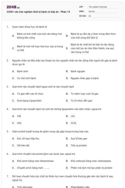 2200+ câu trắc nghiệm Sinh lý bệnh có đáp án - Phần 14