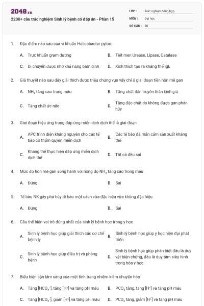 2200+ câu trắc nghiệm Sinh lý bệnh có đáp án - Phần 15