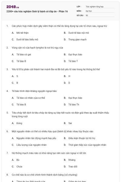 2200+ câu trắc nghiệm Sinh lý bệnh có đáp án - Phần 16