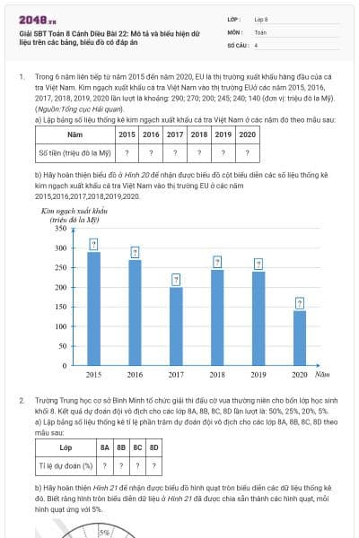 Giải SBT Toán 8 Cánh Diều Bài 22: Mô tả và biểu hiện dữ liệu trên các bảng, biểu đồ có đáp án