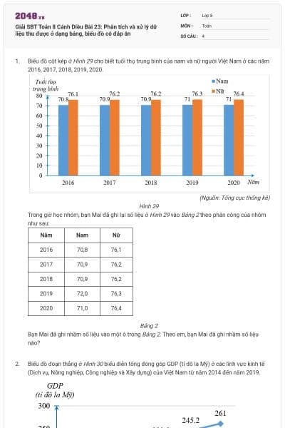 Giải SBT Toán 8 Cánh Diều Bài 23: Phân tích và xử lý dữ liệu thu được ở dạng bảng, biểu đồ có đáp án