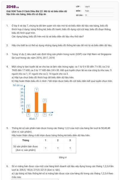 Giải SGK Toán 8 Cánh Diều Bài 22: Mô tả và biểu diễn dữ liệu trên các bảng, biểu đồ có đáp án
