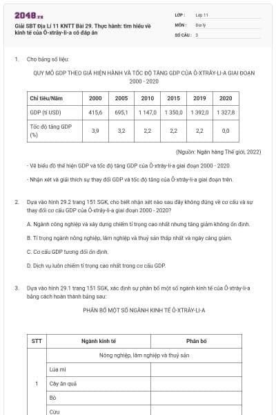 Giải SBT Địa Lí 11 KNTT Bài 29. Thực hành: tìm hiểu về kinh tế của Ô-xtrây-li-a có đáp án
