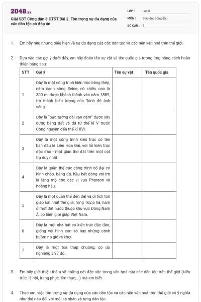 Giải SBT Công dân 8 CTST Bài 2. Tôn trọng sự đa dạng của các dân tộc có đáp án
