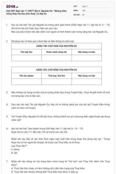 Giải SBT Ngữ văn 11 KNTT Bài 6: Nguyễn Du " Những điều trông thấy mà đau đớn lòng" có đáp án