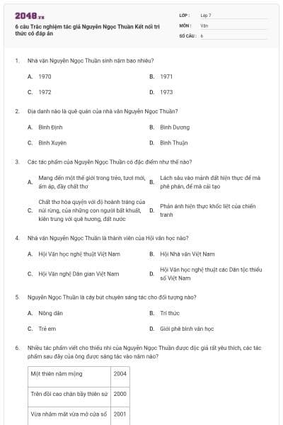6 câu Trắc nghiệm tác giả Nguyễn Ngọc Thuần Kết nối tri thức có đáp án