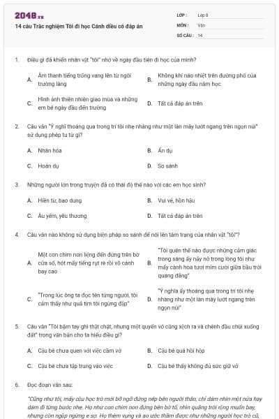 14 câu Trắc nghiệm Tôi đi học Cánh diều có đáp án